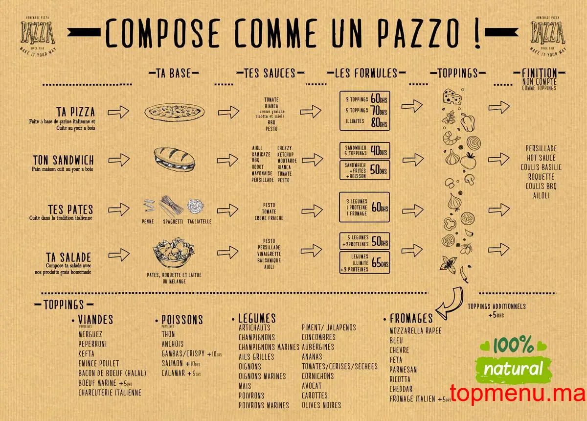 Pazza food menu page 2