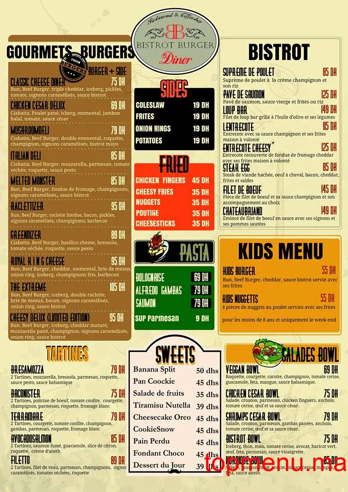 Bistrot burger menu page 1