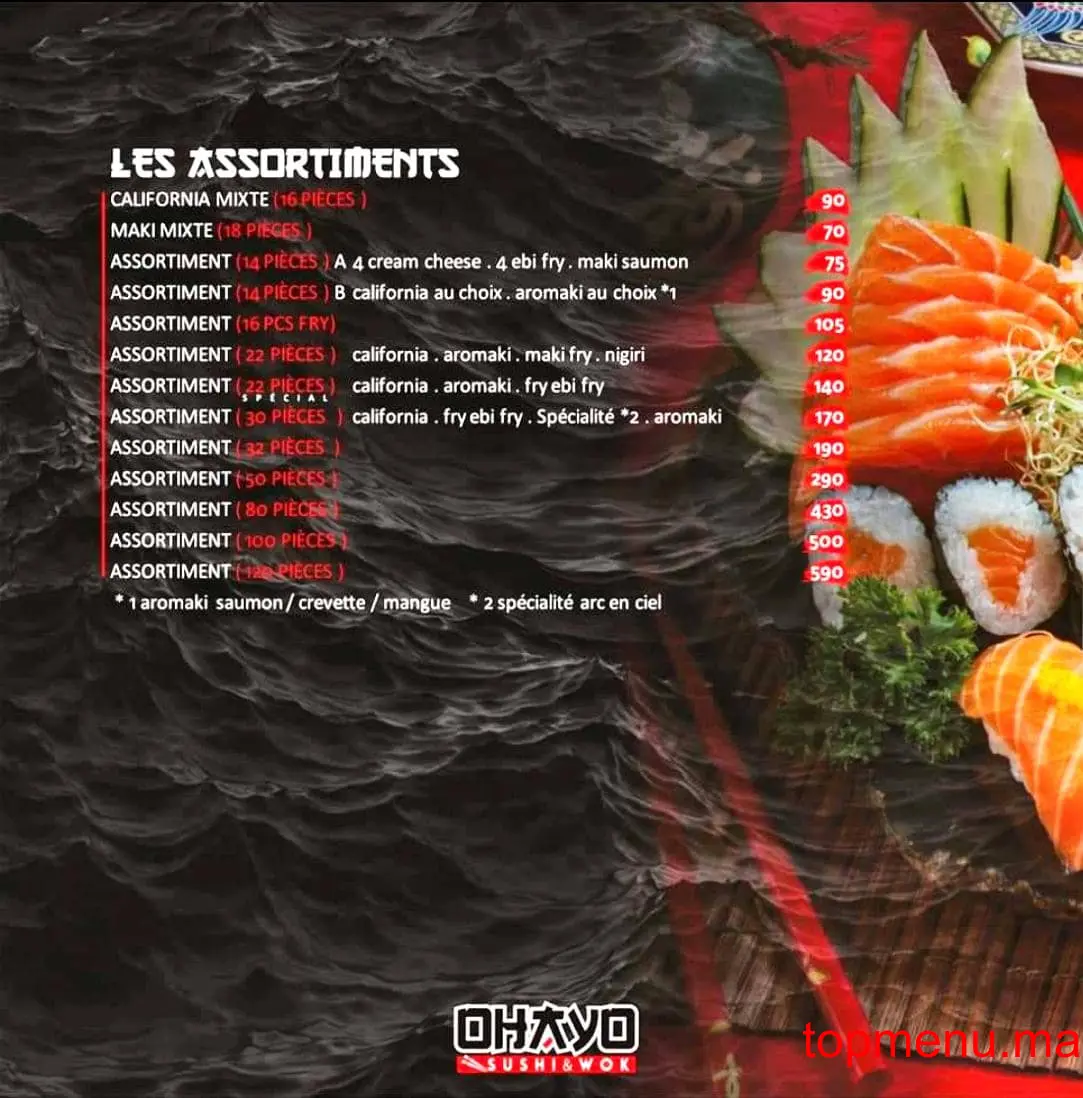 Ohayo Sushi & Wok menu page 5