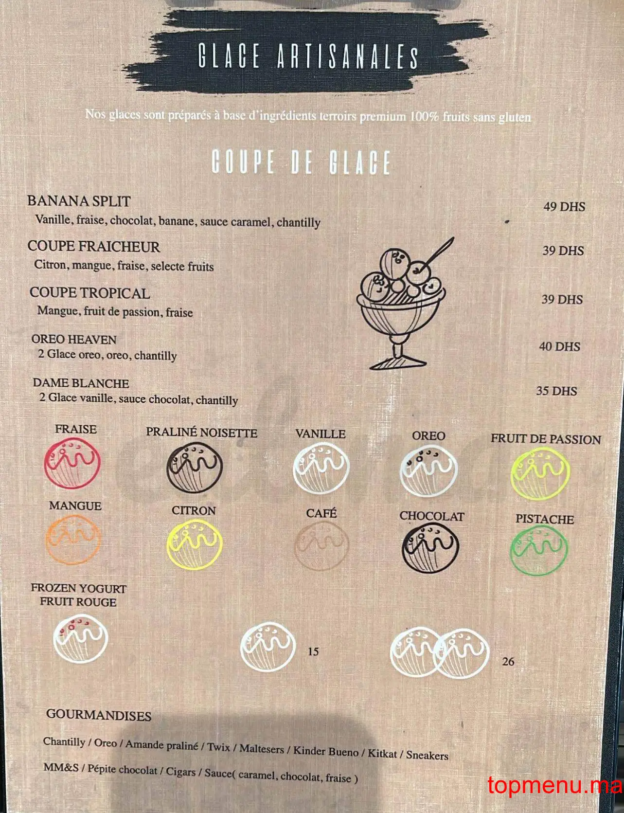 Kaffeine menu page 3