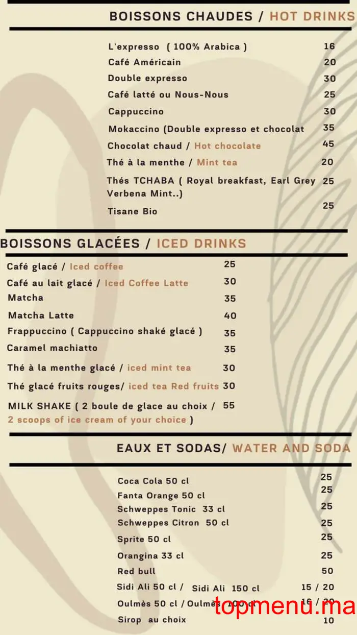 MyKawa menu page 7