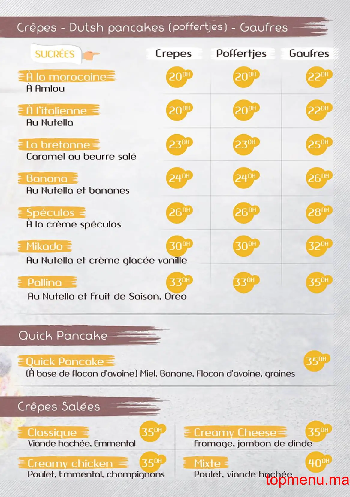 Pallina Di Gelato menu page 9