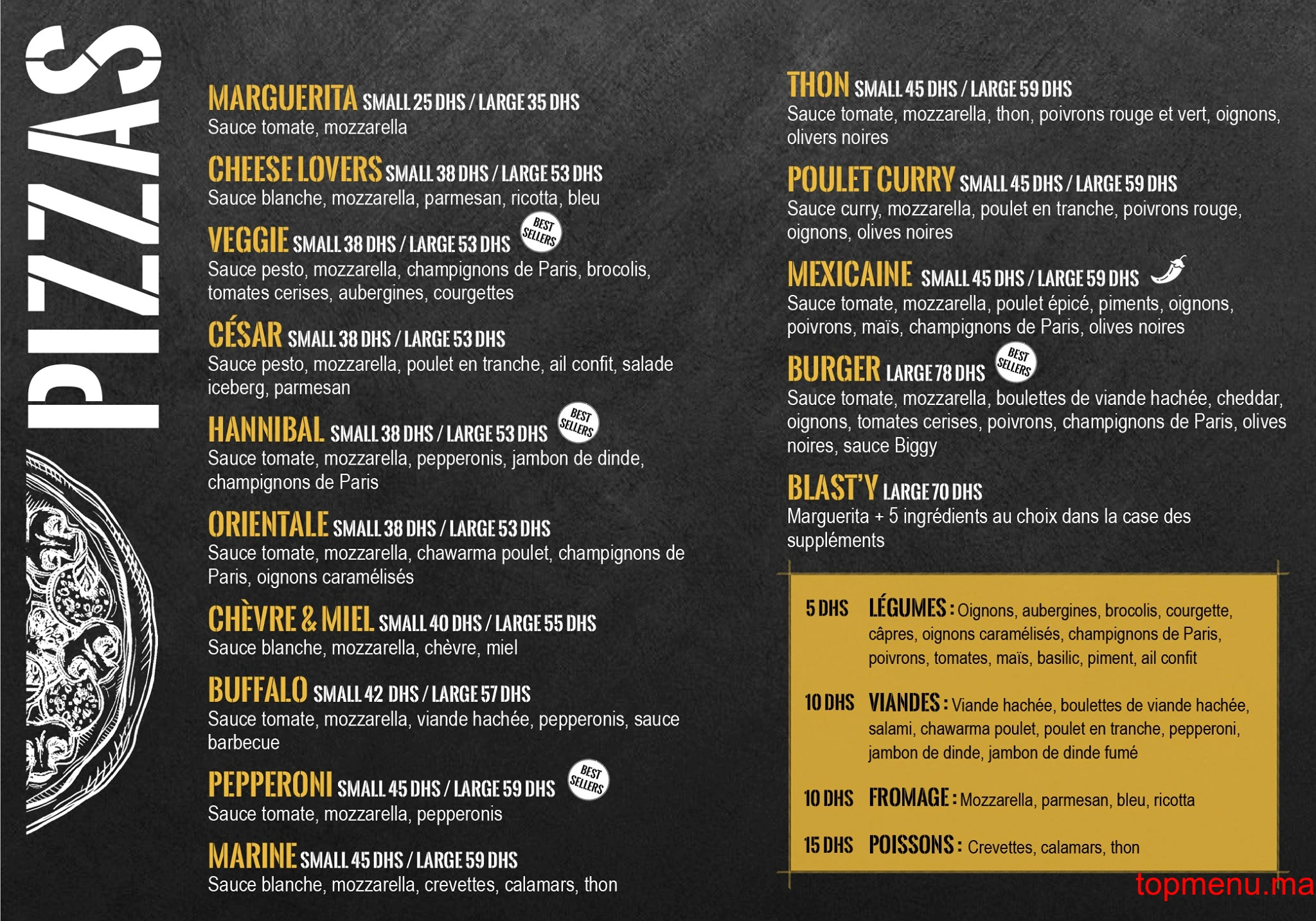 Blasty menu page 2