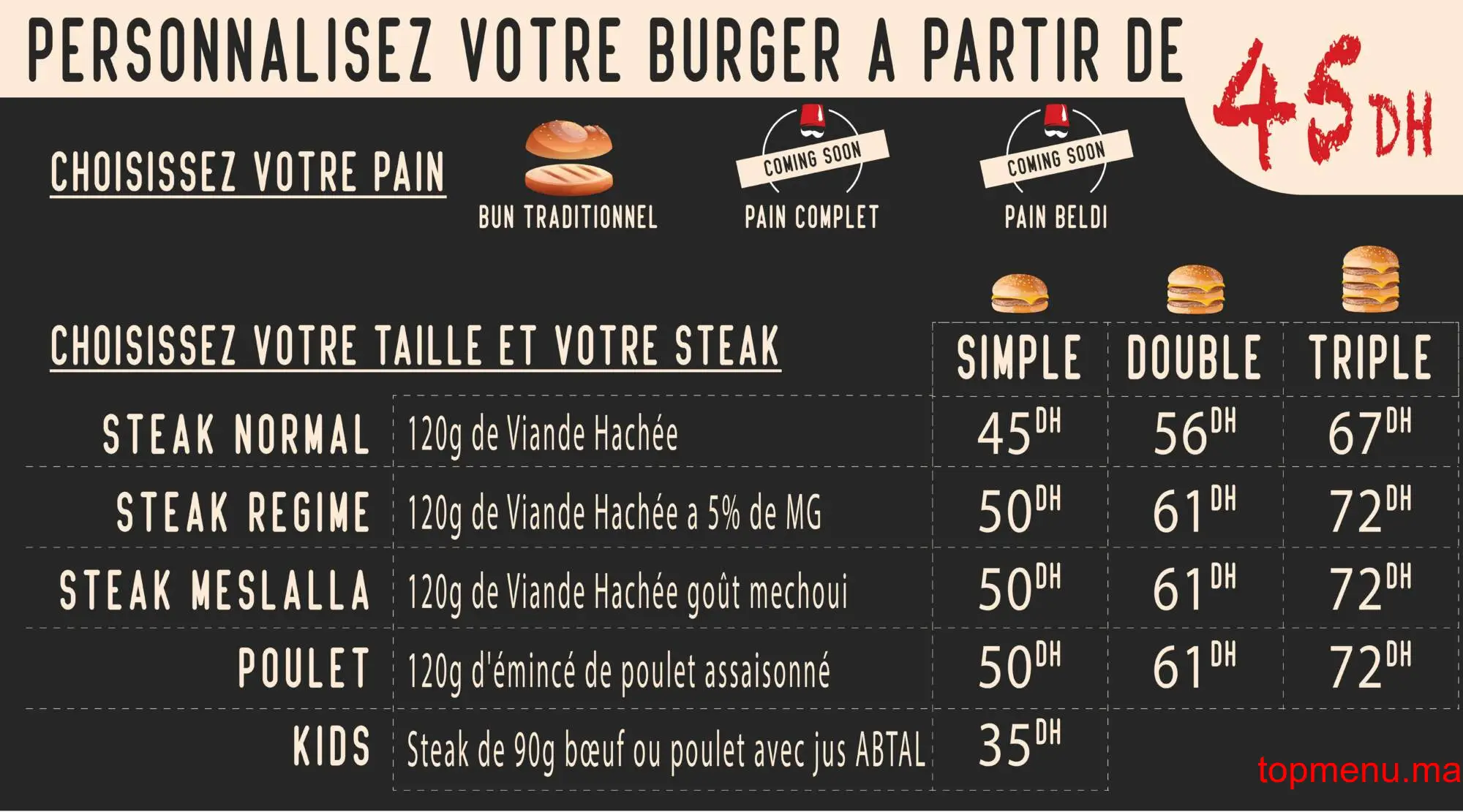 Sy Burger menu page 2